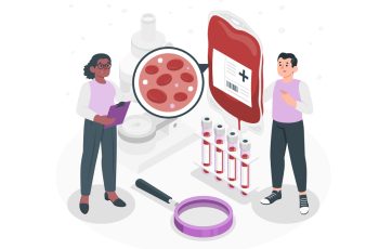 дослідження крові